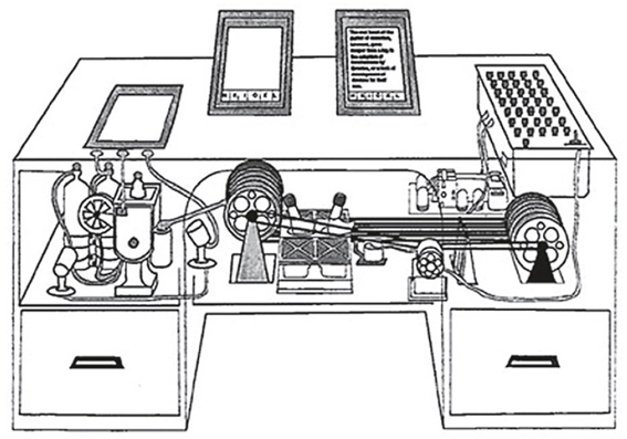 Memex System. Licensed under Public Domain.